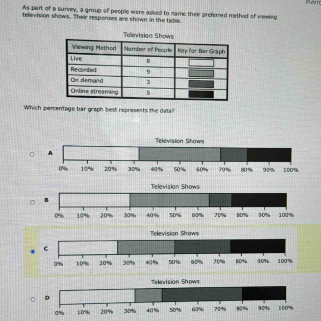as part of a survey, a group of people were asked to name their preferred method of viewing television shows. their responses are shown in the table.\n\n| viewing method | number of people | key for bar graph |\n| ---- | ---- | ---- |\n| live | 8 | |\n| recorded | 9 | |\n| on demand | 3 | |\n| online streaming | 5 | |\n\nwhich percentage bar graph best represents the data?