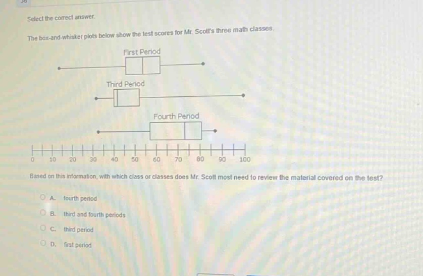 select the correct answer.\nthe box - and - whisker plots below show the test scores for mr. scotts three math classes.\nfirst period\nthird period\nfourth period\n0 10 20 30 40 50 60 70 80 90 100\nbased on this information, with which class or classes does mr. scott most need to review the material covered on the test?\na. fourth period\nb. third and fourth periods\nc. third period\nd. first period