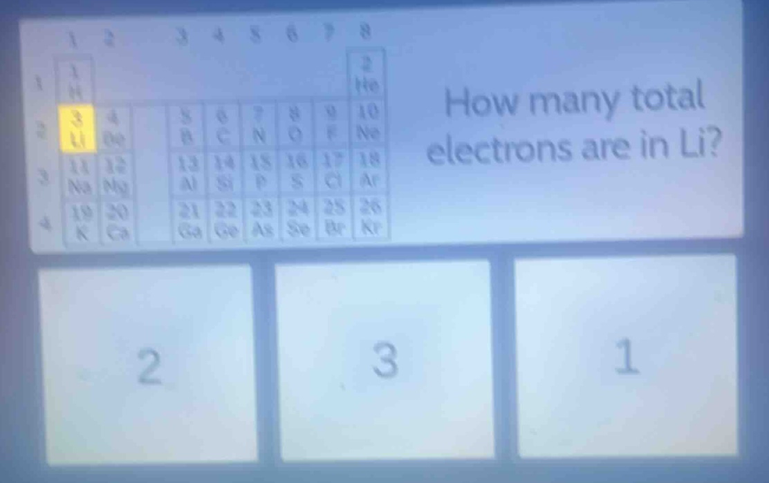 how many total electrons are in li?