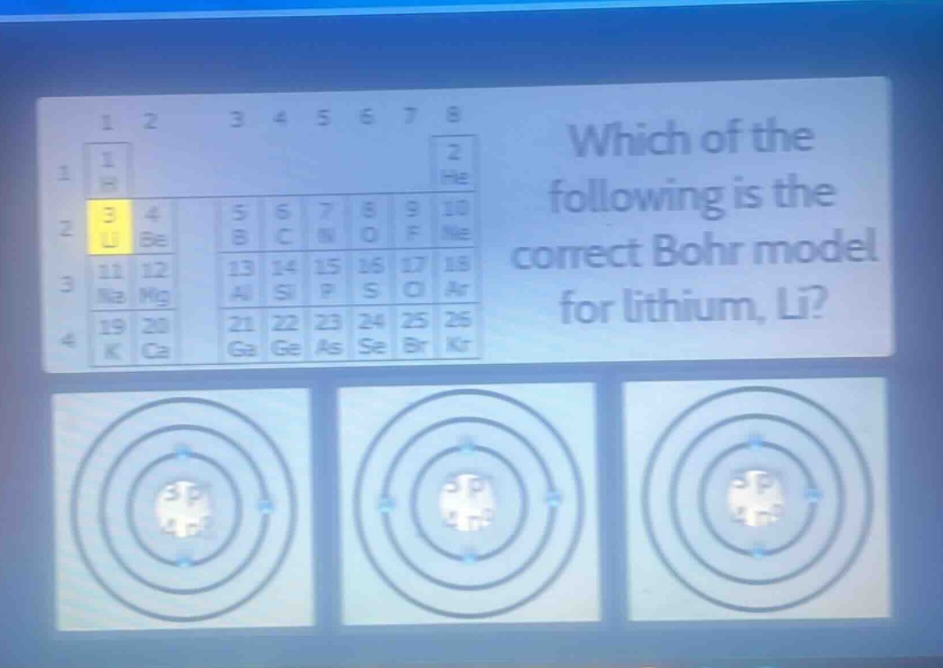 which of the following is the correct bohr model for lithium, li?