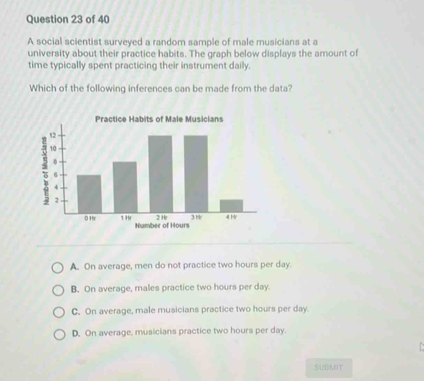 question 23 of 40\na social scientist surveyed a random sample of male musicians at a university about their practice habits. the graph below displays the amount of time typically spent practicing their instrument daily.\nwhich of the following inferences can be made from the data?\npractice habits of male musicians\na. on average, men do not practice two hours per day.\nb. on average, males practice two hours per day.\nc. on average, male musicians practice two hours per day.\nd. on average, musicians practice two hours per day.