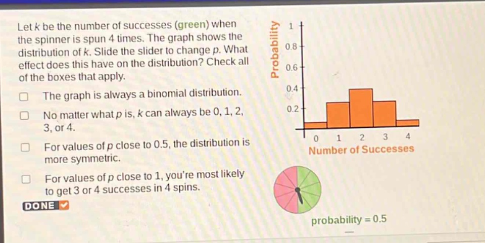let k be the number of successes (green) when the spinner is spun 4 times. the graph shows the distribution of k. slide the slider to change p. what effect does this have on the distribution? check all of the boxes that apply. the graph is always a binomial distribution. no matter what p is, k can always be 0, 1, 2, 3, or 4. for values of p close to 0.5, the distribution is more symmetric. for values of p close to 1, youre most likely to get 3 or 4 successes in 4 spins. done