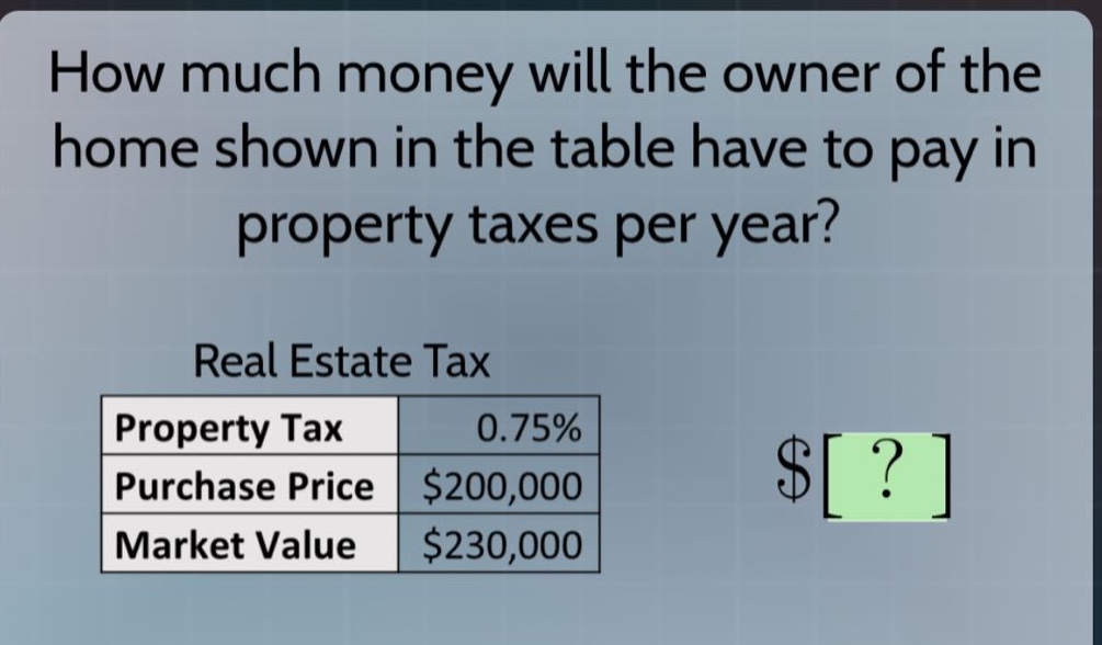 how much money will the owner of the home shown in the table have to pay in property taxes per year?\nreal estate tax\n|property tax|0.75%|\n|purchase price|$200,000|\n|market value|$230,000|