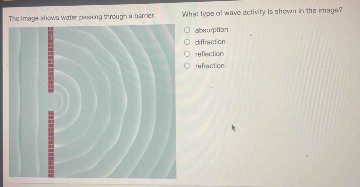 the image shows water passing through a barrier. what type of wave activity is shown in the image? absorption diffraction reflection refraction