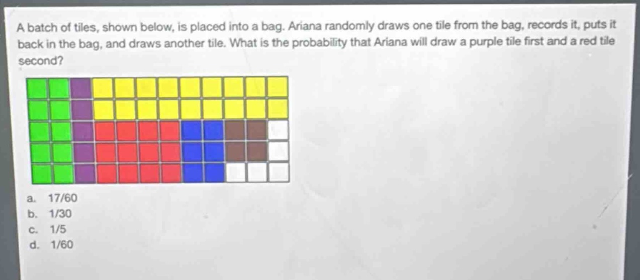 a batch of tiles, shown below, is placed into a bag. ariana randomly draws one tile from the bag, records it, puts it back in the bag, and draws another tile. what is the probability that ariana will draw a purple tile first and a red tile second?\na. 17/60\nb. 1/30\nc. 1/5\nd. 1/60