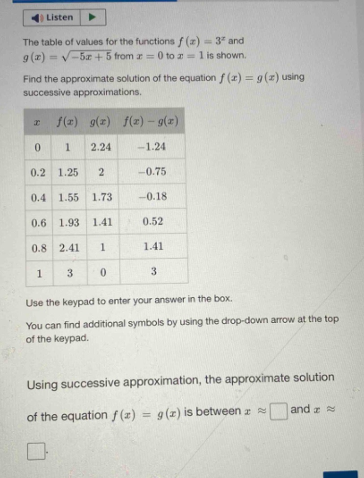 the table of values for the functions $f(x)=3^{x}$ and $g(x)=sqrt{-5x + 5}$ from $x = 0$ to $x = 1$ is shown. find the approximate solution of the equation $f(x)=g(x)$ using successive approximations.\n|$x$|$f(x)$|$g(x)$|$f(x)-g(x)$|\n|----|----|----|----|\n|0|1|2.24|-1.24|\n|0.2|1.25|2|-0.75|\n|0.4|1.55|1.73|-0.18|\n|0.6|1.93|1.41|0.52|\n|0.8|2.41|1|1.41|\n|1|3|0|3|\nuse the keypad to enter your answer in the box.\nyou can find additional symbols by using the drop - down arrow at the top of the keypad.\nusing successive approximation, the approximate solution of the equation $f(x)=g(x)$ is between $xapproxsquare$ and $xapproxsquare$.