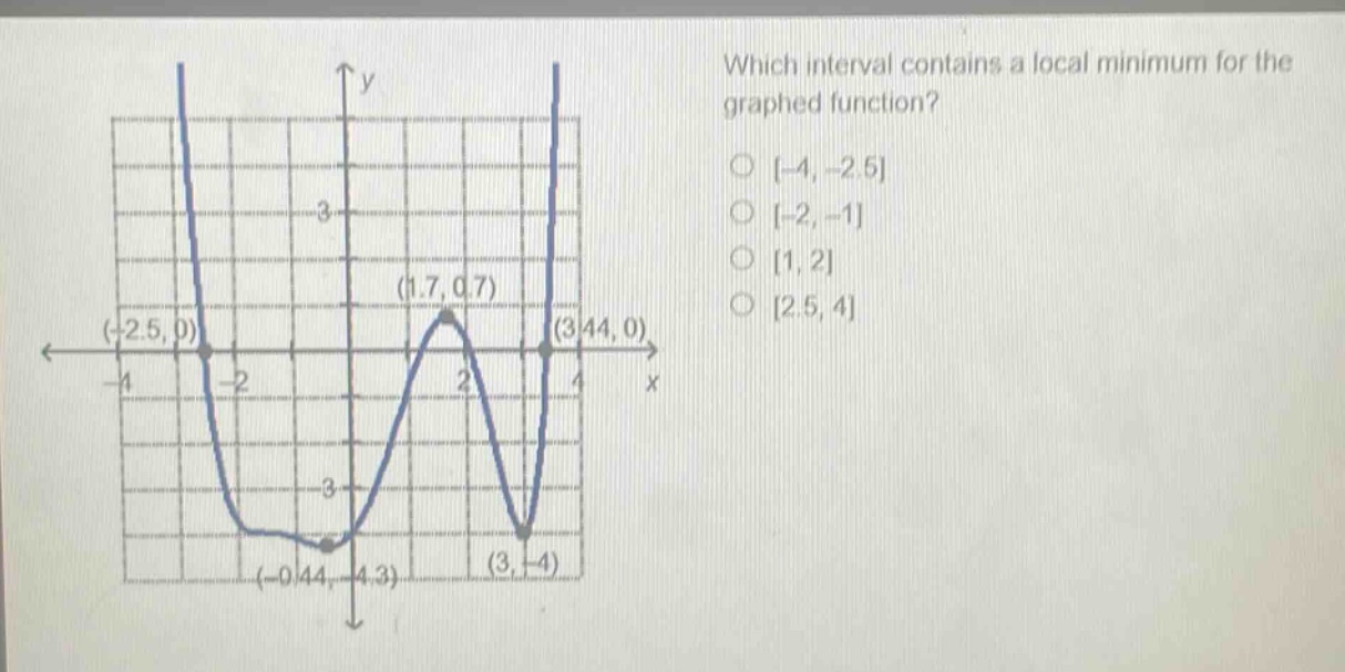which interval contains a local minimum for the graphed function?\n-4, -2.5\n-2, -1\n1, 2\n2.5, 4\n(-2.5,0)\n(1.7,0.7)\n(3.44,0)\n(-0.44,-4.3)\n(3,-4)