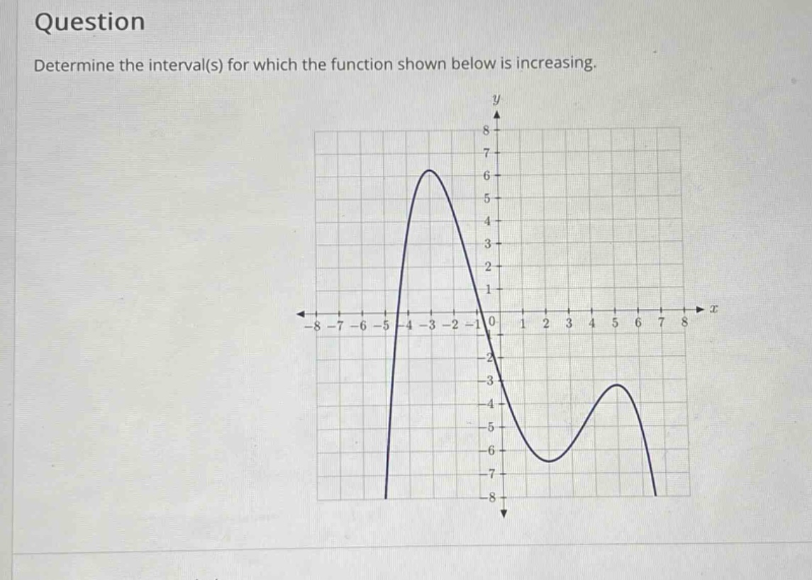 question determine the interval(s) for which the function shown below is increasing.