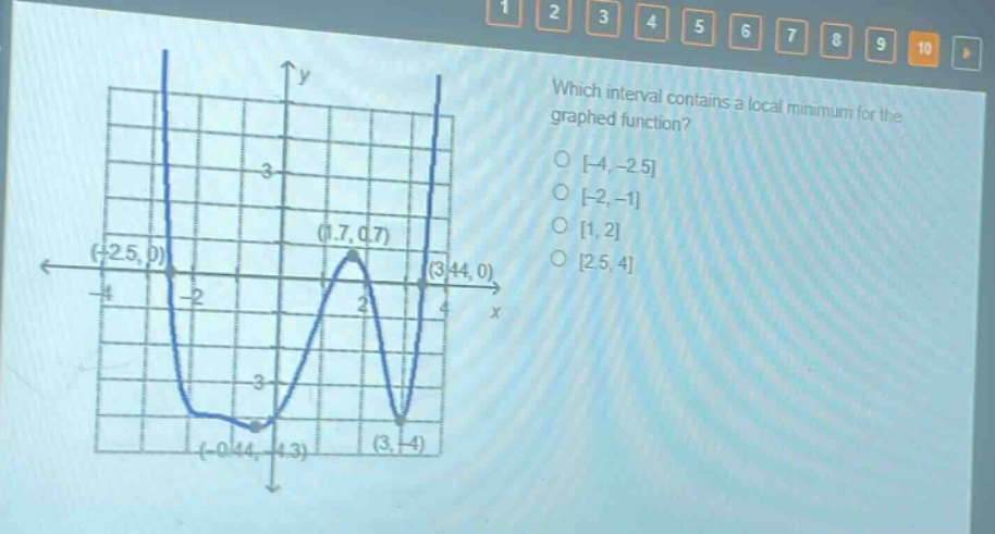 which interval contains a local minimum for the graphed function?\n-4,-2.5\n-2,-1\n1,2\n2.5,4
