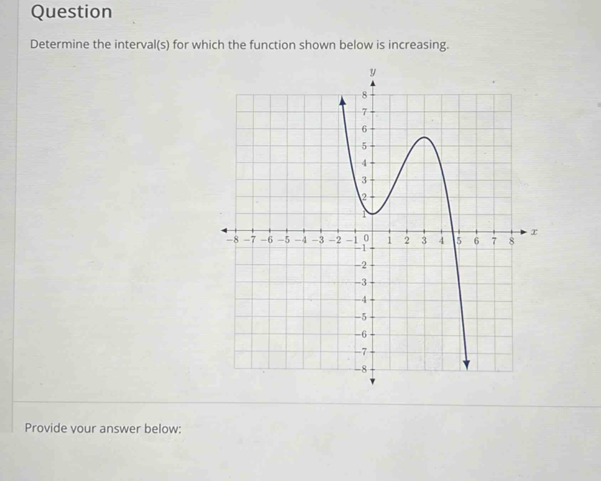 question\ndetermine the interval(s) for which the function shown below is increasing.\nprovide your answer below: