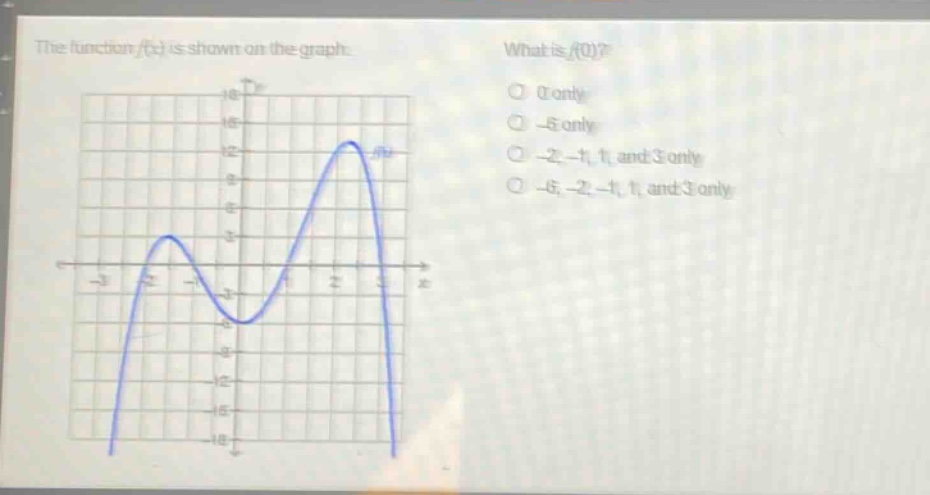 the function f(x) is shown on the graph. what is f(0)? 0 only -5 only -2, -1, 1, and 3 only -5, -2, -1, 1, and 3 only