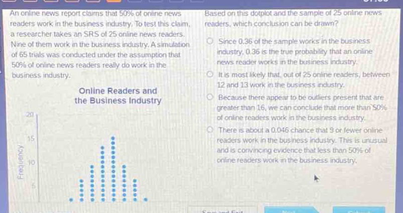an online news report claims that 50% of online news readers work in the business industry. to test this claim, a researcher takes an srs of 25 online news readers. nine of them work in the business industry. a simulation of 65 trials was conducted under the assumption that 50% of online news readers really do work in the business industry. online readers and the business industry based on this dot - plot and the sample of 25 online news readers, which conclusion can be drawn? since 0.36 of the sample works in the business industry, 0.36 is the true probability that an online news reader works in the business industry. it is most likely that out of 25 online readers, between 12 and 13 work in the business industry. because there appear to be outliers present that are greater than 16, we can conclude that more than 50% of online readers work in the business industry. there is about a 0.046 chance that 9 or fewer online readers work in the business industry. this is unusual and is convincing evidence that less than 50% of online readers work in the business industry.