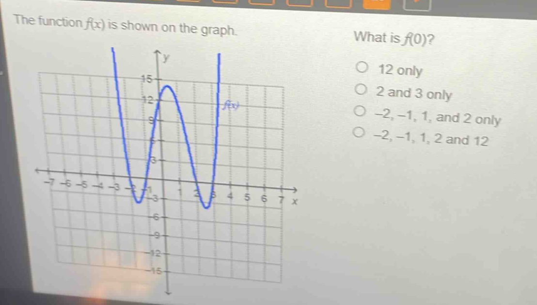 the function f(x) is shown on the graph. what is f(0)? o 12 only o 2 and 3 only o -2, -1, 1, and 2 only o -2, -1, 1, 2 and 12