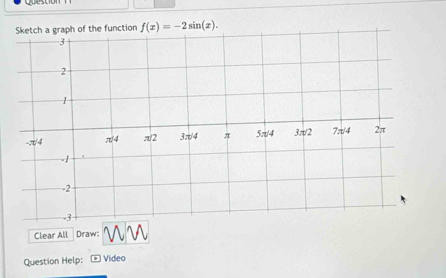 sketch a graph of the function $f(x)=-2sin(x)$. -π/4 π/4 π/2 3π/4 π 5π/4 3π/2 7π/4 2π -1 -2 -3 clear all draw: question help: video
