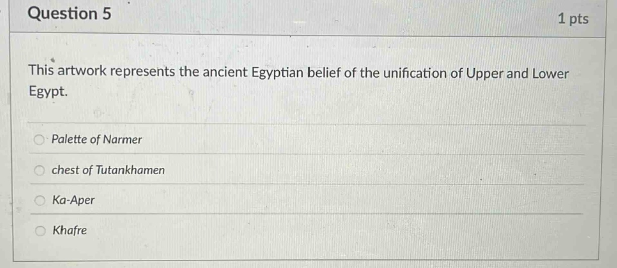question 5\n1 pts\nthis artwork represents the ancient egyptian belief of the unification of upper and lower egypt.\npalette of narmer\nchest of tutankhamen\nka - aper\nkhafre