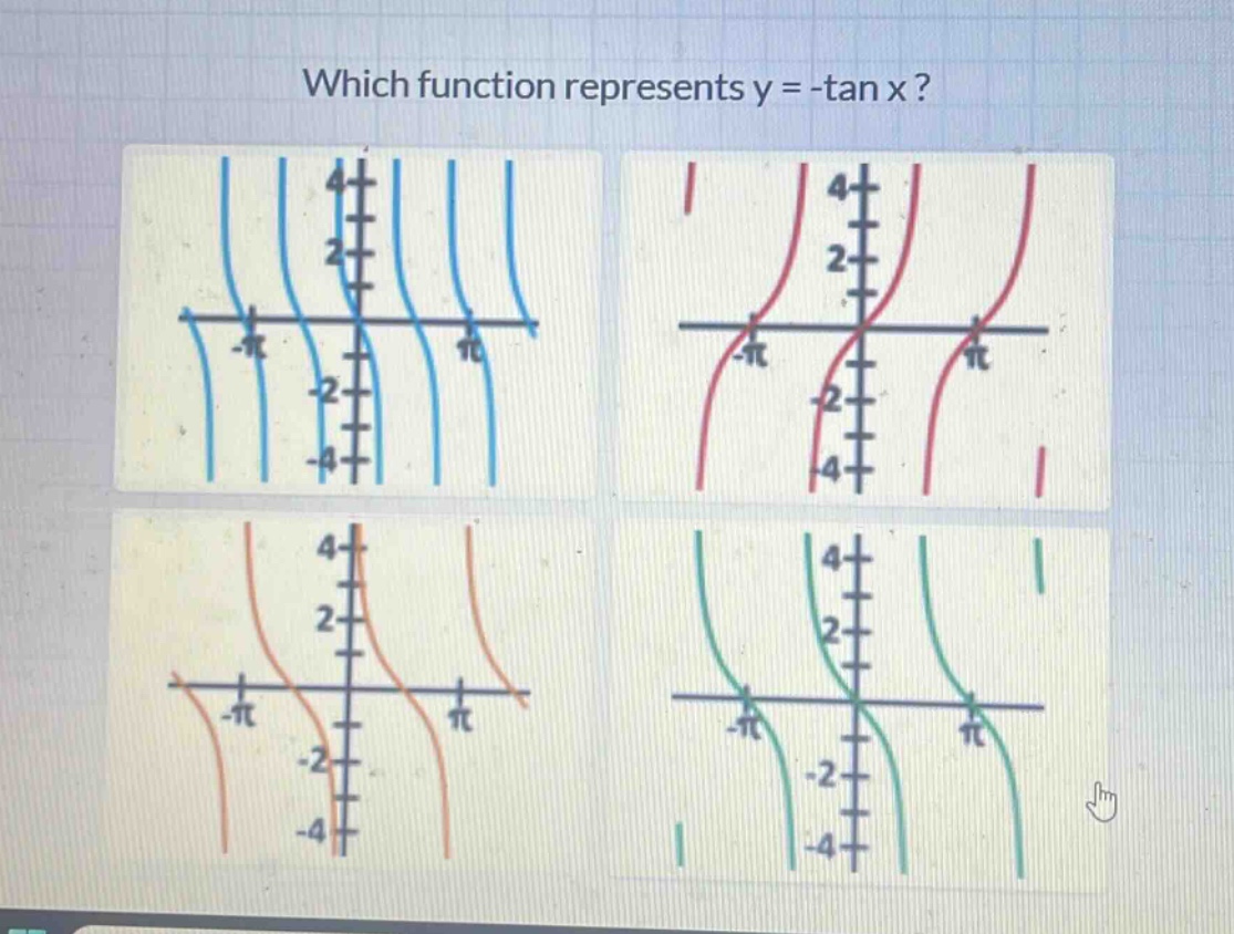which function represents y = -tan x?
