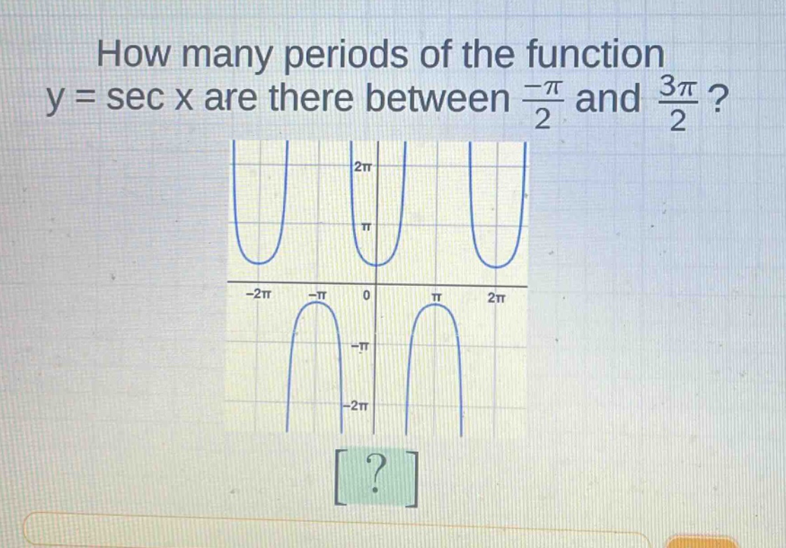 how many periods of the function y = sec x are there between -π/2 and 3π/2?