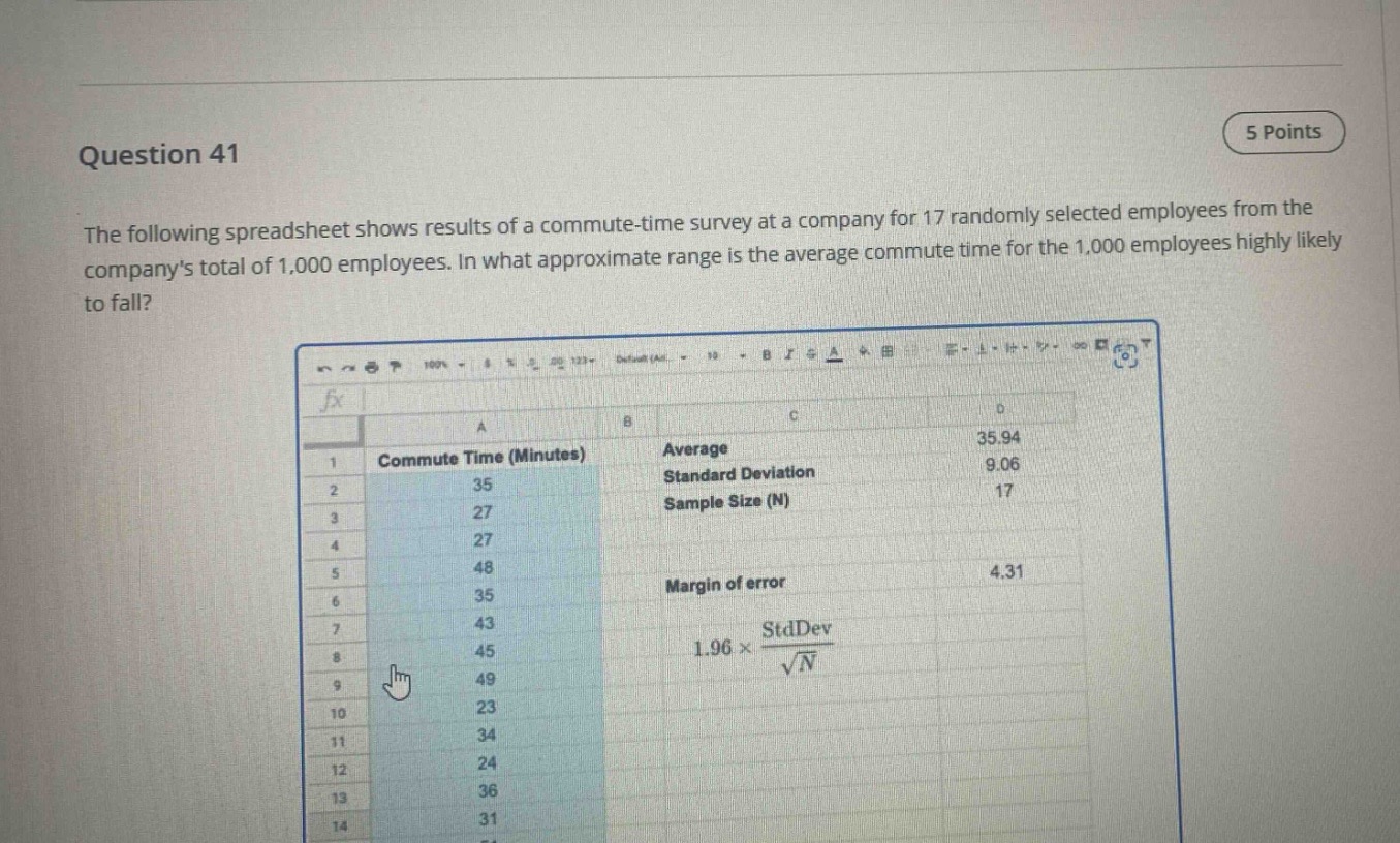 question 41\nthe following spreadsheet shows results of a commute - time survey at a company for 17 randomly selected employees from the companys total of 1,000 employees. in what approximate range is the average commute time for the 1,000 employees highly likely to fall?\n\n| | a | b | c | d |\n|--|--|--|--|--|\n| 1 | commute time (minutes) | average | 35.94 |\n| 2 | | standard deviation | 9.06 |\n| 3 | 35 | sample size (n) | 17 |\n| 4 | 27 | | |\n| 5 | 27 | | |\n| 6 | 48 | | |\n| 7 | 35 | | |\n| 8 | 43 | | |\n| 9 | 45 | | |\n| 10 | 49 | | |\n| 11 | 23 | | |\n| 12 | 34 | | |\n| 13 | 24 | | |\n| 14 | 36 | | |\n| 15 | 31 | | |\n| 16 | | margin of error | 4.31 |\n| 17 | | $1.96\times\frac{stddev}{sqrt{n}}$ | |
