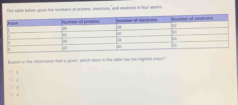 the table below gives the numbers of protons, electrons, and neutrons in four atoms.\n\n|atom|number of protons|number of electrons|number of neutrons|\n|----|----|----|----|\n|1|39|39|52|\n|2|40|40|50|\n|3|39|39|54|\n|4|40|40|51|\n\nbased on the information that is given, which atom in the table has the highest mass?\no 1\no 2\no 3\no 4