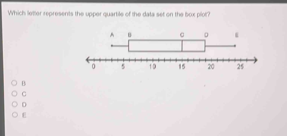 which letter represents the upper quartile of the data set on the box plot?\na b c d e\n0 5 10 15 20 25\nb\nc\nd\ne