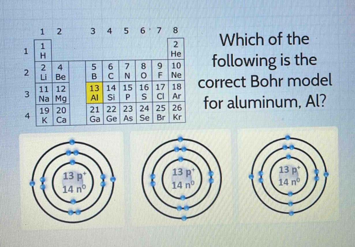 which of the following is the correct bohr model for aluminum, al?