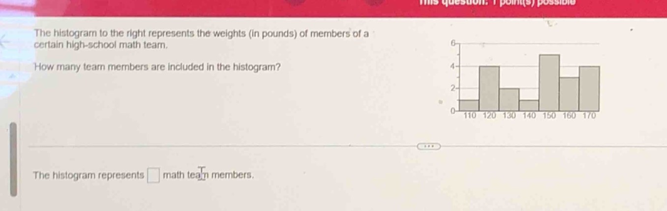 the histogram to the right represents the weights (in pounds) of members of a certain high - school math team. how many team members are included in the histogram? the histogram represents math team members.