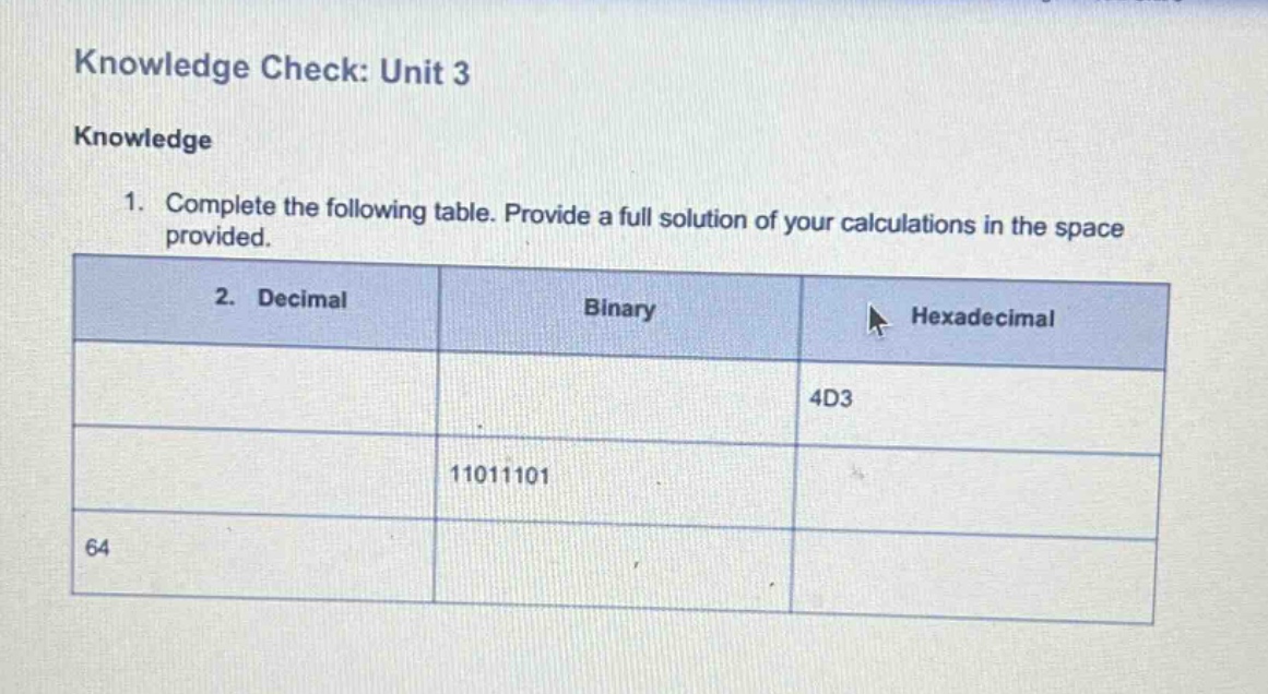 knowledge check: unit 3\nknowledge\n1. complete the following table. provide a full solution of your calculations in the space provided.\n| decimal | binary | hexadecimal |\n| ---- | ---- | ---- |\n| | | 4d3 |\n| | 11011101 | |\n| 64 | | |