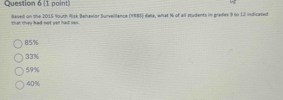 question 6 (1 point)\nbased on the 2015 youth risk behavior surveillance (yrbs) data, what % of all students in grades 9 to 12 indicated that they had not yet had sex.\n85%\n33%\n59%\n40%