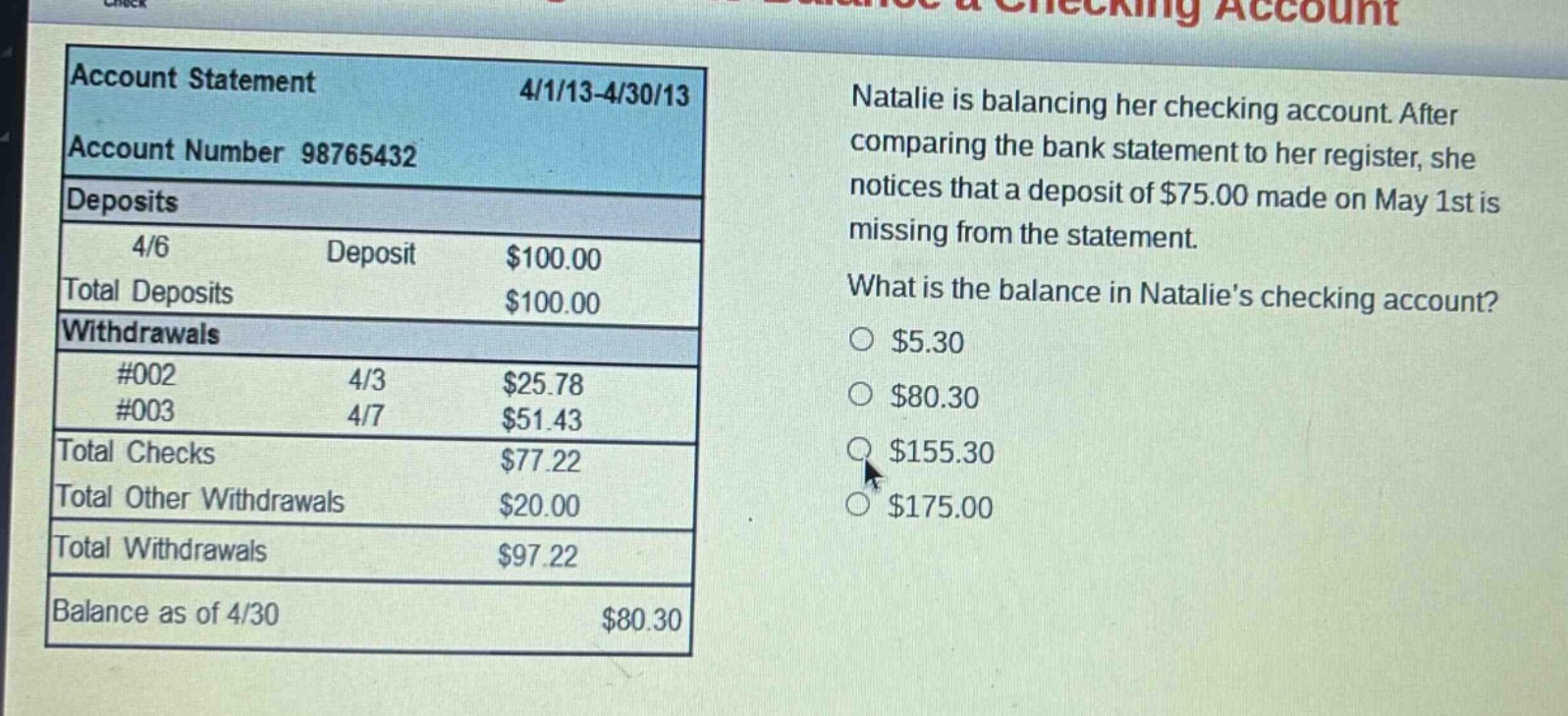 account statement 4/1/13 - 4/30/13\naccount number 98765432\ndeposits\n4/6 deposit $100.00\ntotal deposits $100.00\nwithdrawals\n#002 4/3 $25.78\n#003 4/7 $51.43\ntotal checks $77.22\ntotal other withdrawals $20.00\ntotal withdrawals $97.22\nbalance as of 4/30 $80.30\nnatalie is balancing her checking account. after comparing the bank statement to her register, she notices that a deposit of $75.00 made on may 1st is missing from the statement.\nwhat is the balance in natalies checking account?\n$5.30\n$80.30\n$155.30\n$175.00