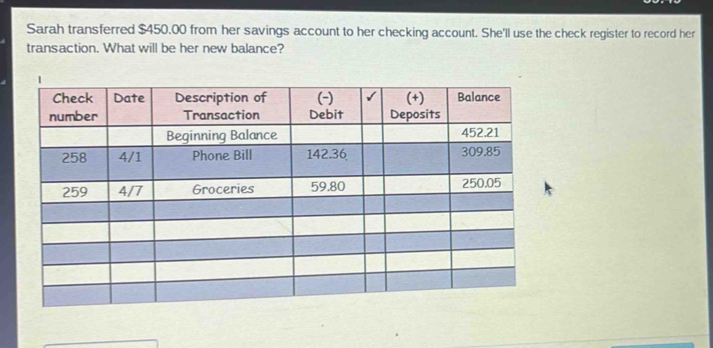 sarah transferred $450.00 from her savings account to her checking account. shell use the check register to record her transaction. what will be her new balance?\ncheck number date description of transaction (-) debit ( + ) deposits balance\nbeginning balance 452.21\n258 4/1 phone bill 142.36 309.85\n259 4/7 groceries 59.80 250.05