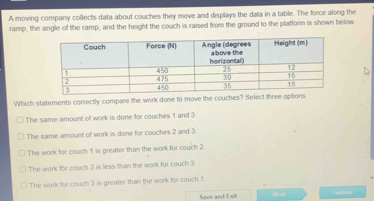 a moving company collects data about couches they move and displays the data in a table. the force along the ramp, the angle of the ramp, and the height the couch is raised from the ground to the platform is shown below.\n| couch | force (n) | angle (degrees above the horizontal) | height (m) |\n| ---- | ---- | ---- | ---- |\n| 1 | 450 | 25 | 12 |\n| 2 | 475 | 30 | 15 |\n| 3 | 450 | 35 | 15 |\nwhich statements correctly compare the work done to move the couches? select three options.\n□ the same amount of work is done for couches 1 and 3.\n□ the same amount of work is done for couches 2 and 3.\n□ the work for couch 1 is greater than the work for couch 2.\n□ the work for couch 2 is less than the work for couch 3.\n□ the work for couch 3 is greater than the work for couch 1.
