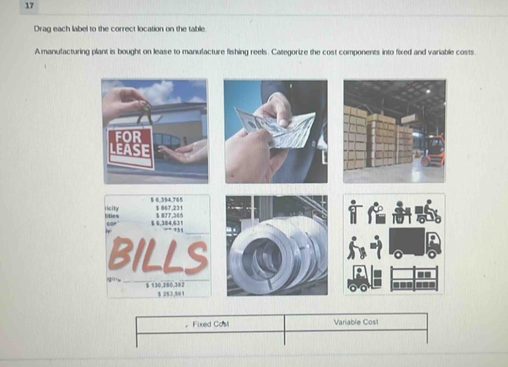 17\ndrag each label to the correct location on the table.\na manufacturing plant is bought on lease to manufacture fishing reels. categorize the cost components into fixed and variable costs.