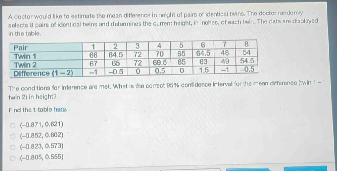 a doctor would like to estimate the mean difference in height of pairs of identical twins. the doctor randomly selects 8 pairs of identical twins and determines the current height, in inches, of each twin. the data are displayed in the table.\n\n| pair | 1 | 2 | 3 | 4 | 5 | 6 | 7 | 8 |\n|--|--|--|--|--|--|--|--|--|\n| twin 1 | 66 | 64.5 | 72 | 70 | 65 | 64.5 | 48 | 54 |\n| twin 2 | 67 | 65 | 72 | 69.5 | 65 | 63 | 49 | 54.5 |\n| difference (1 - 2) | -1 | -0.5 | 0 | 0.5 | 0 | 1.5 | -1 | -0.5 |\n\nthe conditions for inference are met. what is the correct 95% confidence interval for the mean difference (twin 1 - twin 2) in height?\n\nfind the t - table here.\n\n(-0.871, 0.621)\n(-0.852, 0.602)\n(-0.823, 0.573)\n(-0.805, 0.555)