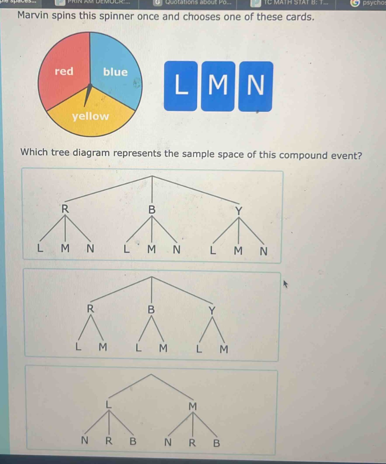 marvin spins this spinner once and chooses one of these cards. which tree diagram represents the sample space of this compound event?