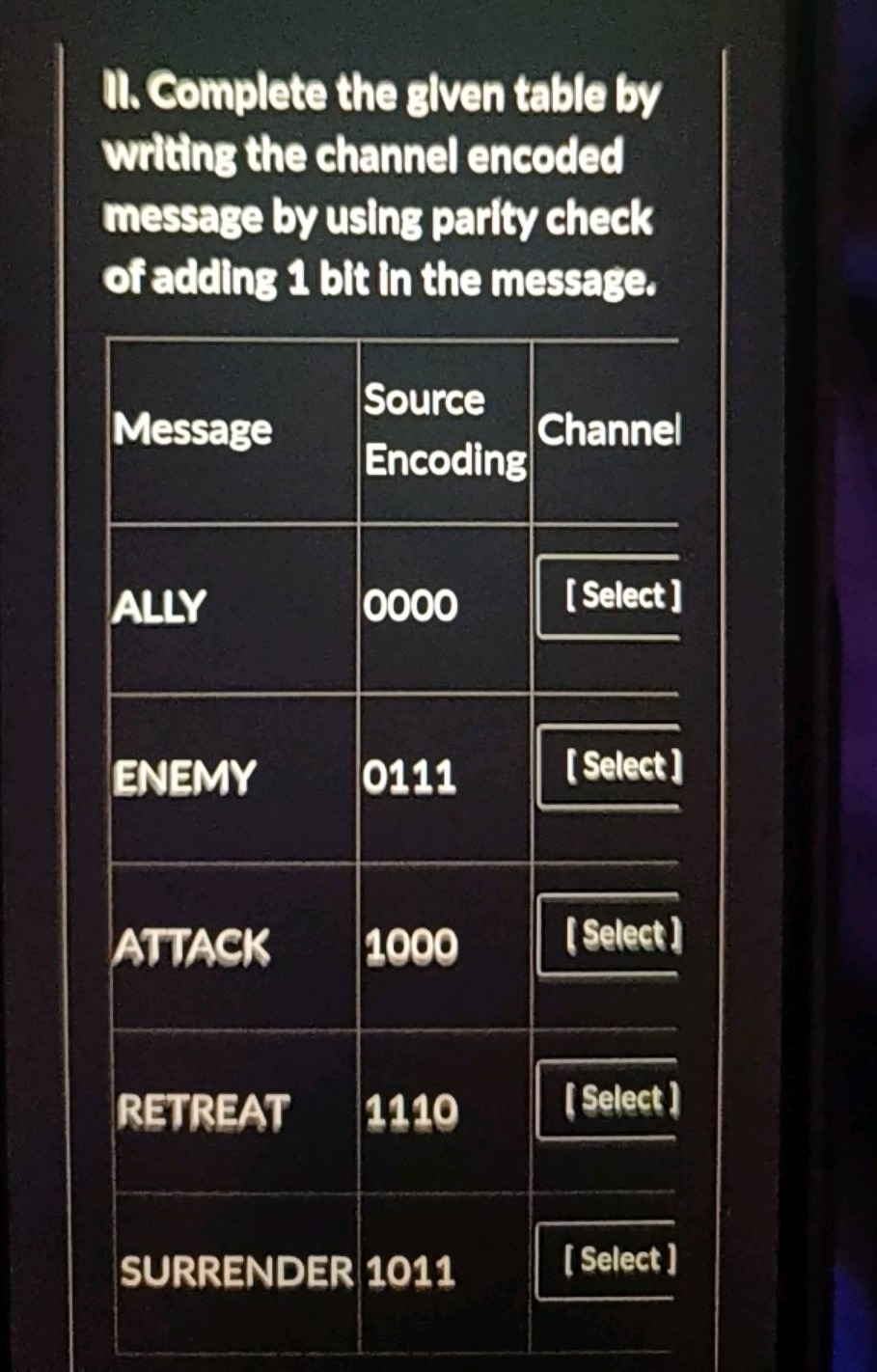 ii. complete the given table by writing the channel encoded message by using parity check of adding 1 bit in the message.\n\n| message | source encoding | channel |\n| ---- | ---- | ---- |\n| ally | 0000 | select |\n| enemy | 0111 | select |\n| attack | 1000 | select |\n| retreat | 1110 | select |\n| surrender | 1011 | select |