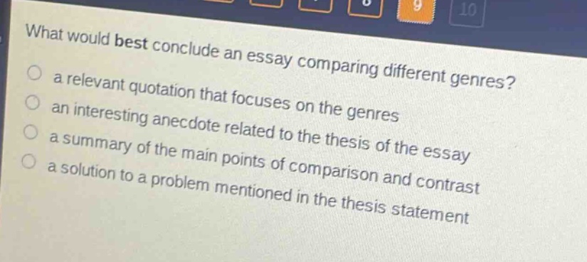 what would best conclude an essay comparing different genres?\n- a relevant quotation that focuses on the genres\n- an interesting anecdote related to the thesis of the essay\n- a summary of the main points of comparison and contrast\n- a solution to a problem mentioned in the thesis statement