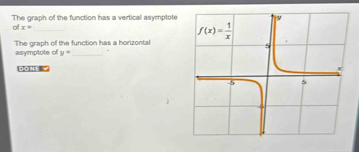 the graph of the function has a vertical asymptote of x = \nthe graph of the function has a horizontal asymptote of y = \ndone\n$f(x)=\frac{1}{x}$