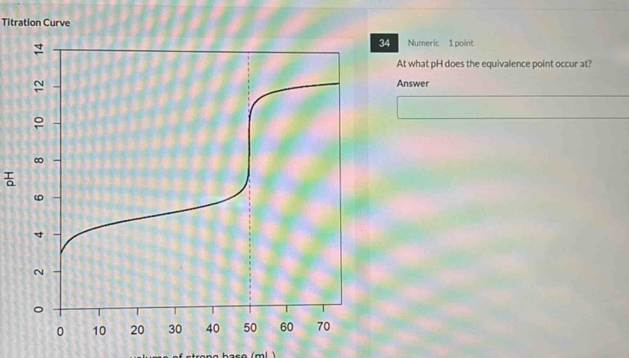 34 numeric 1 point at what ph does the equivalence point occur at? answer