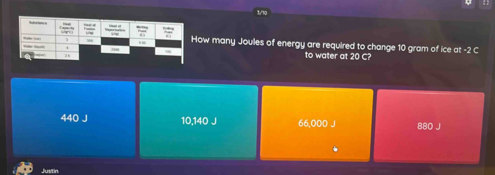 how many joules of energy are required to change 10 gram of ice at -2 c to water at 20 c? 440 j 10,140 j 66,000 j 880 j