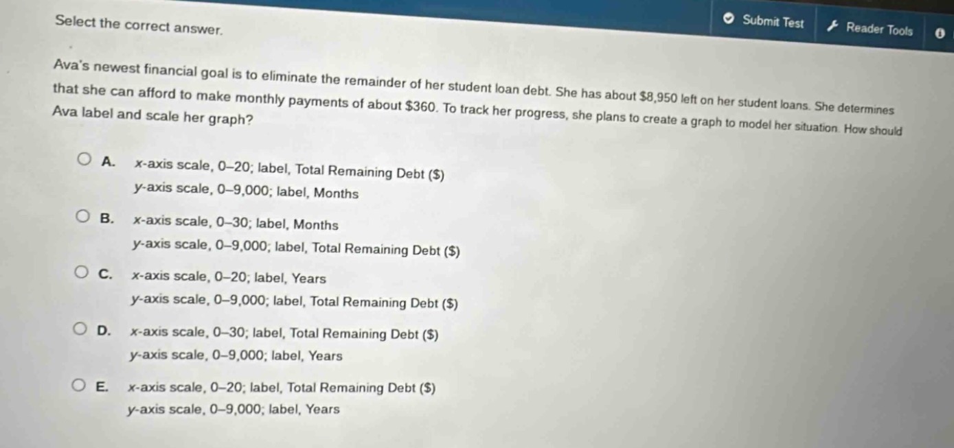 select the correct answer.\navas newest financial goal is to eliminate the remainder of her student - loan debt. she has about $8,950 left on her student loans. she determines that she can afford to make monthly payments of about $360. to track her progress, she plans to create a graph to model her situation. how should ava label and scale her graph?\na. x - axis scale, 0 - 20; label, total remaining debt ($)\ny - axis scale, 0 - 9,000; label, months\nb. x - axis scale, 0 - 30; label, months\ny - axis scale, 0 - 9,000; label, total remaining debt ($)\nc. x - axis scale, 0 - 20; label, years\ny - axis scale, 0 - 9,000; label, total remaining debt ($)\nd. x - axis scale, 0 - 30; label, total remaining debt ($)\ny - axis scale, 0 - 9,000; label, years\ne. x - axis scale, 0 - 20; label, total remaining debt ($)\ny - axis scale, 0 - 9,000; label, years