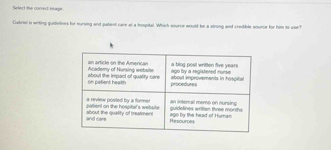 select the correct image.\ngabriel is writing guidelines for nursing and patient care at a hospital. which source would be a strong and credible source for him to use?\nan article on the american academy of nursing website about the impact of quality care on patient health\na blog post written five years ago by a registered nurse about improvements in hospital procedures\na review posted by a former patient on the hospitals website about the quality of treatment and care\nan internal memo on nursing guidelines written three months ago by the head of human resources