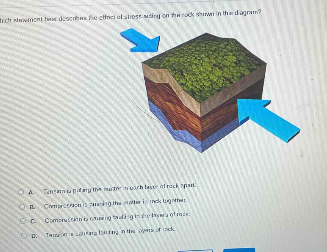 which statement best describes the effect of stress acting on the rock shown in this diagram?\na. tension is pulling the matter in each layer of rock apart.\nb. compression is pushing the matter in rock together.\nc. compression is causing faulting in the layers of rock.\nd. tension is causing faulting in the layers of rock.