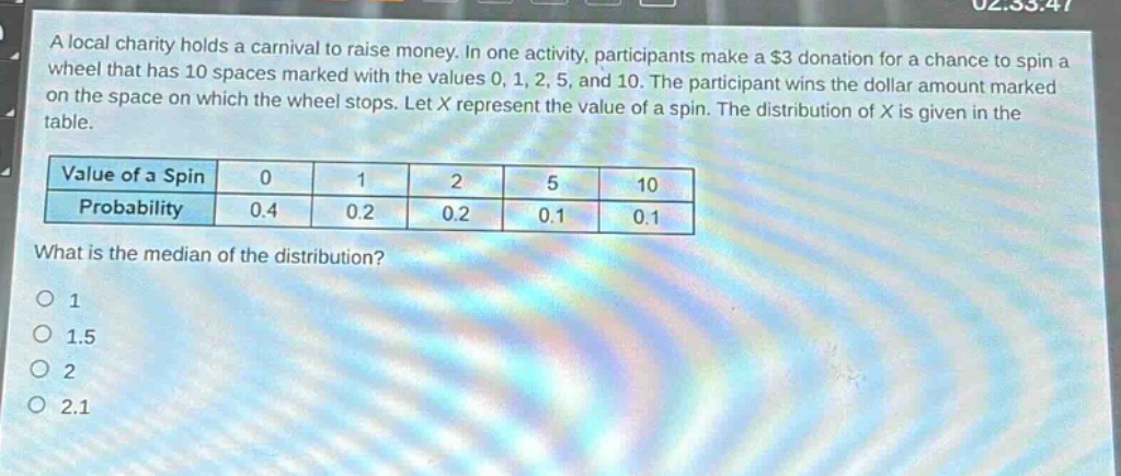 a local charity holds a carnival to raise money. in one activity, participants make a $3 donation for a chance to spin a wheel that has 10 spaces marked with the values 0, 1, 2, 5, and 10. the participant wins the dollar amount marked on the space on which the wheel stops. let x represent the value of a spin. the distribution of x is given in the table.\n|value of a spin|0|1|2|5|10|\n|probability|0.4|0.2|0.2|0.1|0.1|\nwhat is the median of the distribution?\no 1\no 1.5\no 2\no 2.1
