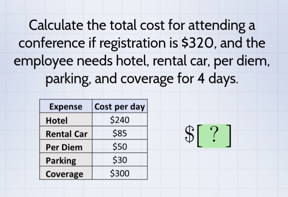 calculate the total cost for attending a conference if registration is $320, and the employee needs hotel, rental car, per diem, parking, and coverage for 4 days.\n| expense | cost per day |\n|--|--| \n| hotel | $240 |\n| rental car | $85 |\n| per diem | $50 |\n| parking | $30 |\n| coverage | $300 |