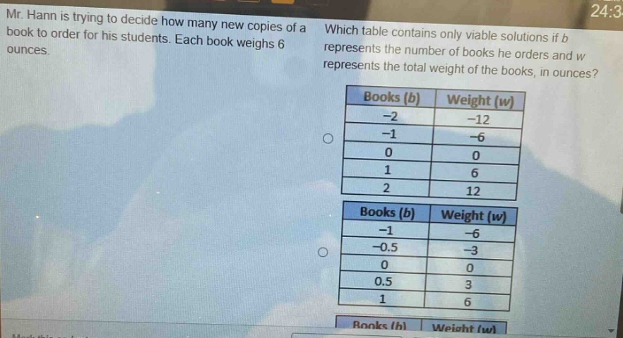 mr. hann is trying to decide how many new copies of a book to order for his students. each book weighs 6 ounces. which table contains only viable solutions if b represents the number of books he orders and w represents the total weight of the books, in ounces?