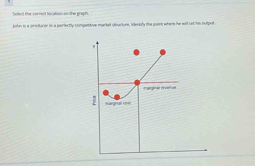 select the correct location on the graph. john is a producer in a perfectly competitive market structure. identify the point where he will set his output.