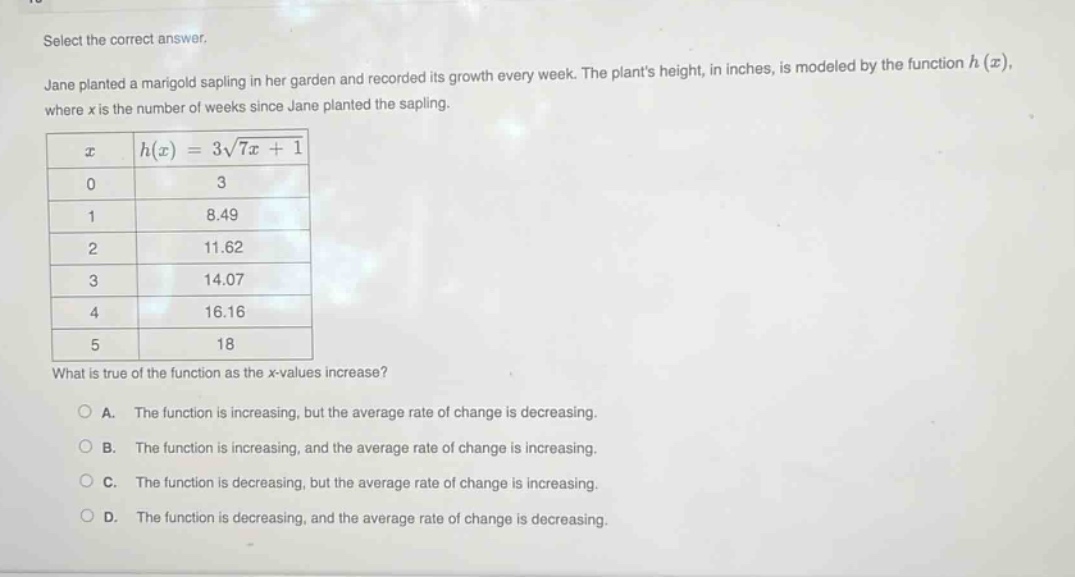 select the correct answer.\njane planted a marigold sapling in her garden and recorded its growth every week. the plants height, in inches, is modeled by the function (h(x)), where (x) is the number of weeks since jane planted the sapling.\n| (x) | (h(x)=3sqrt{7x + 1}) |\n| ---- | ---- |\n| 0 | 3 |\n| 1 | 8.49 |\n| 2 | 11.62 |\n| 3 | 14.07 |\n| 4 | 16.16 |\n| 5 | 18 |\nwhat is true of the function as the (x)-values increase?\na. the function is increasing, but the average rate of change is decreasing.\nb. the function is increasing, and the average rate of change is increasing.\nc. the function is decreasing, but the average rate of change is increasing.\nd. the function is decreasing, and the average rate of change is decreasing.