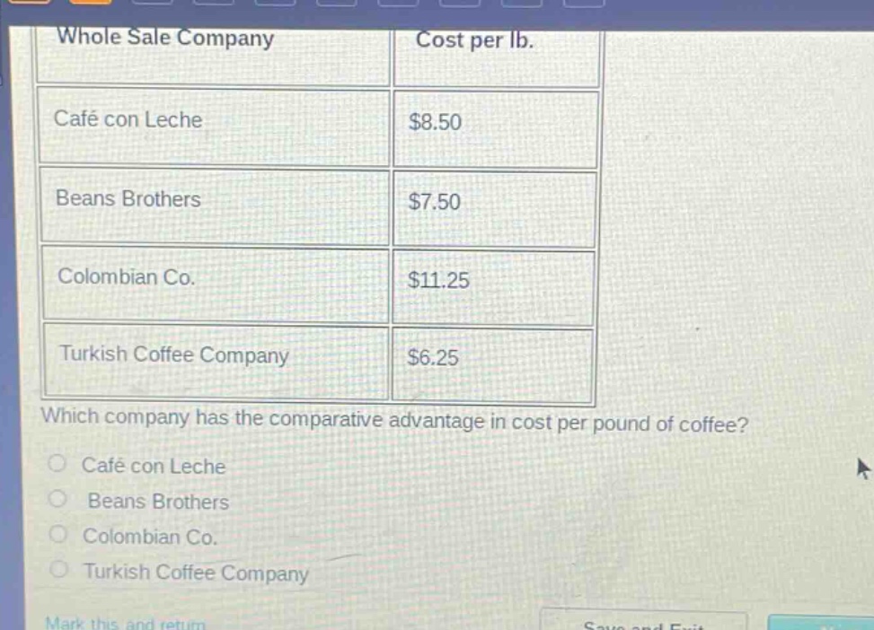 whole sale company\tcost per lb.\ncafé con leche\t$8.50\nbeans brothers\t$7.50\ncolombian co.\t$11.25\nturkish coffee company\t$6.25\nwhich company has the comparative advantage in cost per pound of coffee?\ncafé con leche\nbeans brothers\ncolombian co.\nturkish coffee company