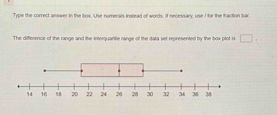 type the correct answer in the box. use numerals instead of words. if necessary, use / for the fraction bar. the difference of the range and the interquartile range of the data set represented by the box plot is