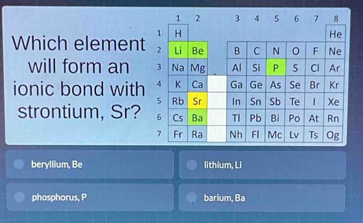 which element will form an ionic bond with strontium, sr? beryllium, be lithium, li phosphorus, p barium, ba